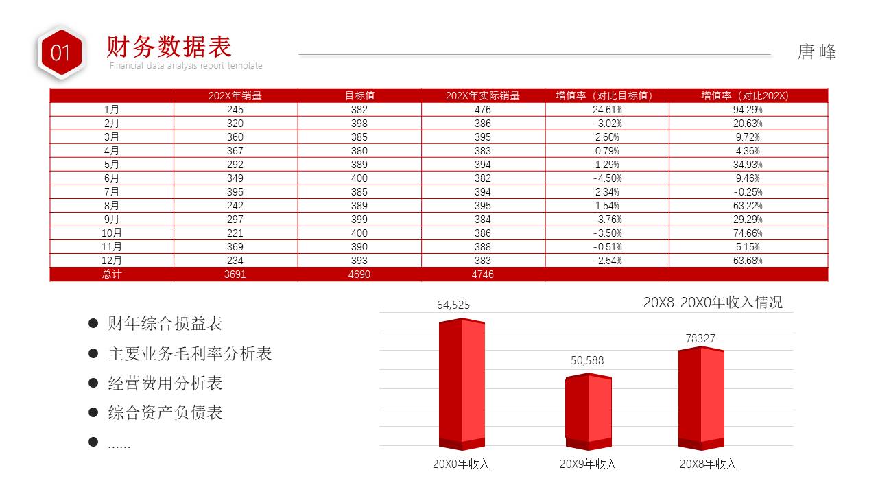 简约商务 (29).pptx